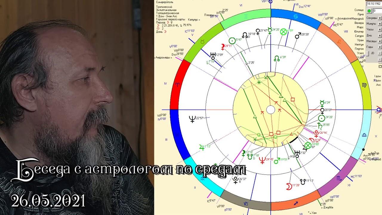 Беседы с астрологом по средам. Олег Боровик (26.05.21)