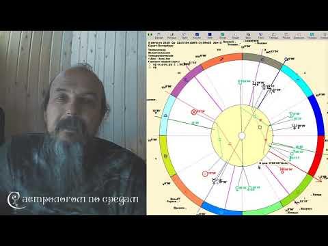 Беседы с астрологом по средам. Олег Боровик (05.08.2020)