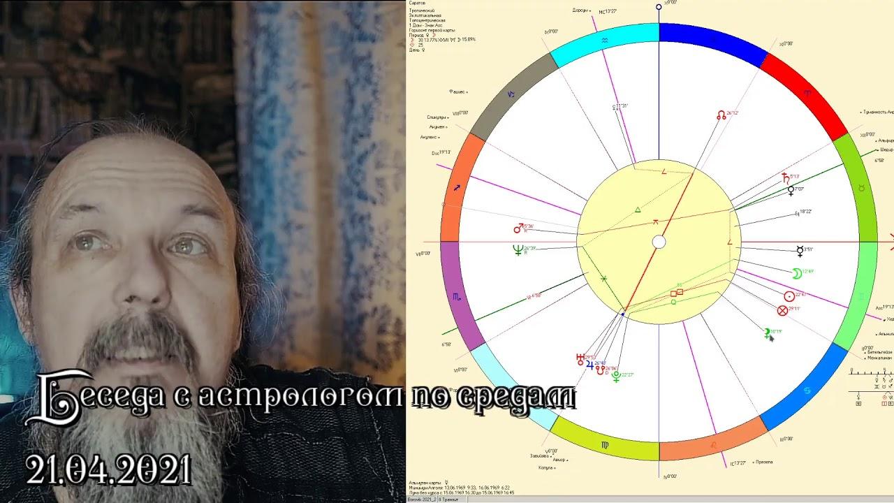 Беседы с астрологом по средам. Олег Боровик (21.04.2021)
