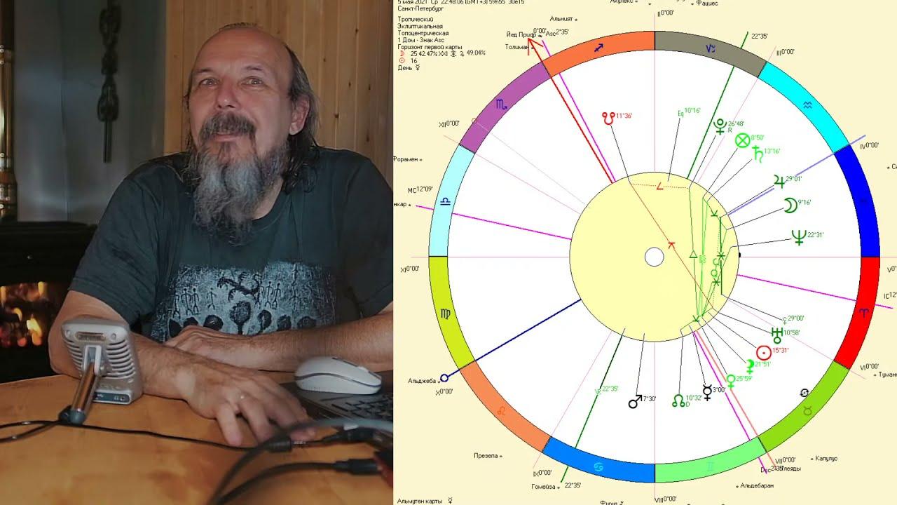 Беседы с астрологом по средам. Олег Боровик (05.05.21)