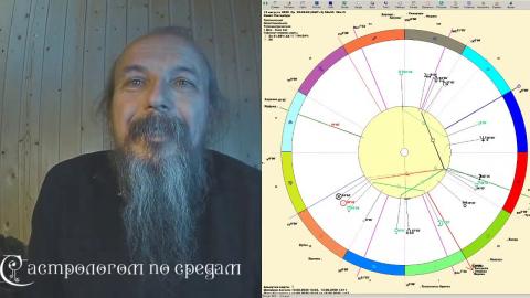 Беседы с астрологом по средам. Олег Боровик (12.08.20)