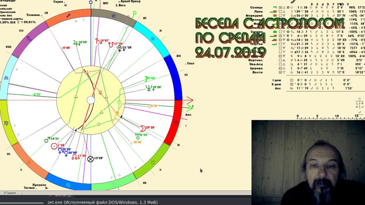 Беседы с астрологом по средам. Олег Боровик (24.07.19)