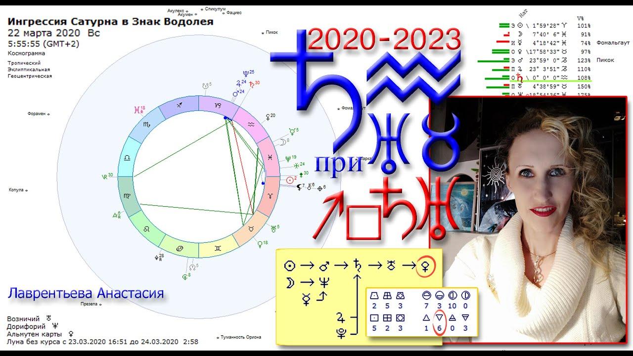Сатурн в Водолее 2020-2023: Астрологический Прогноз. Анастасия Лаврентьева