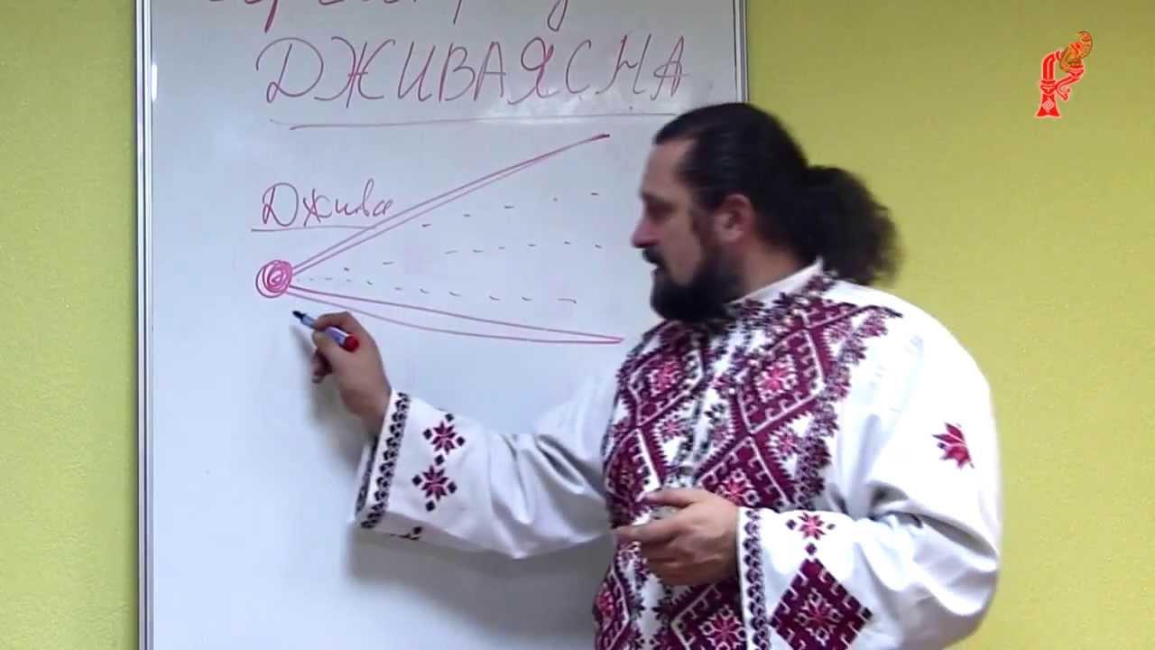 Владимир Куровский. Радение Джива-Ясна
