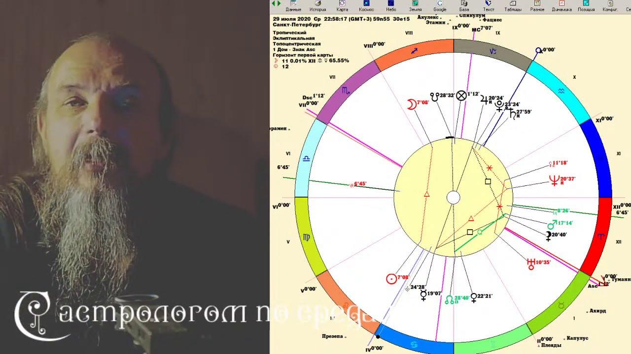 Беседы с астрологом по средам. Олег Боровик (29.07.20)