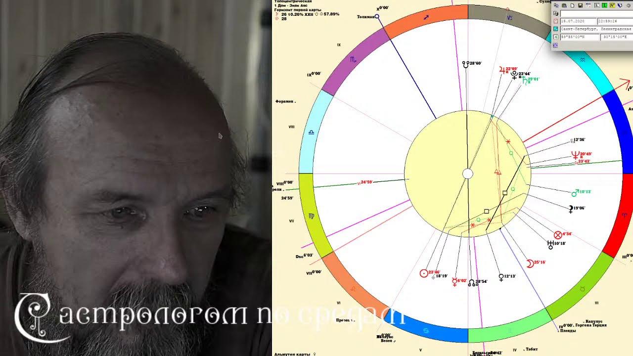 Беседы с астрологом по средам. Олег Боровик (15.07.20)