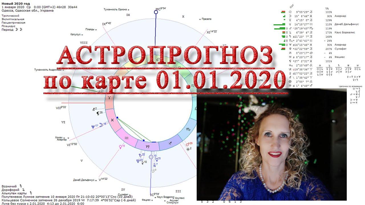 Прогноз 2020 по новогодней карте и обложке Экономист. Анастасия Лаврентьева